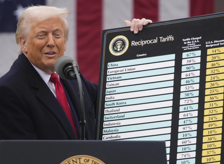 /images/noticias/O Impacto Global da Politica Comercial de Donald Trump.jpg